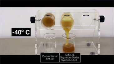 Synthetic Oil vs. Conventional Oil: The Definitive Guide