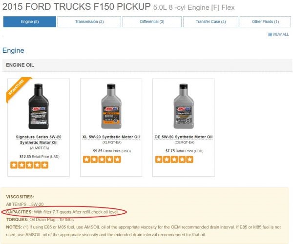 how much motor oil your car needs