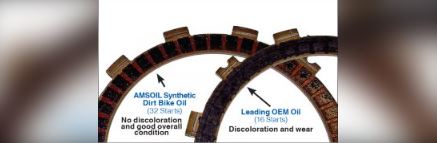 superior wear protection